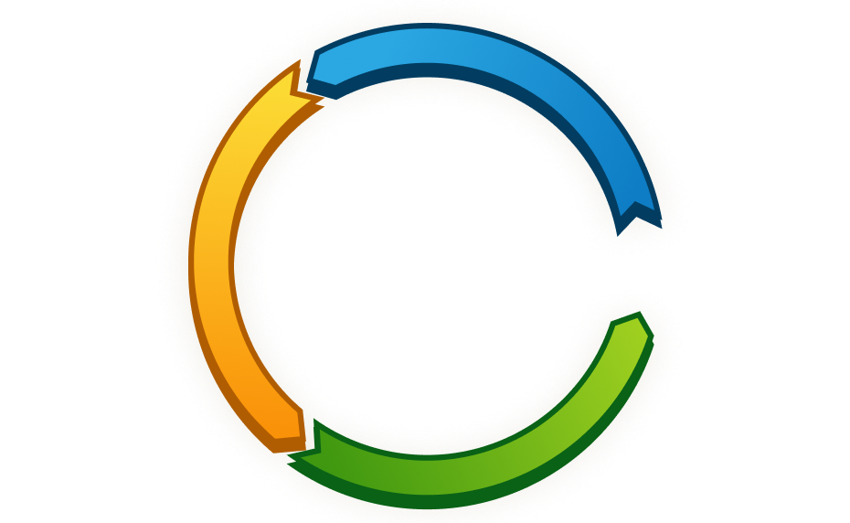 Logo Económía Circular
